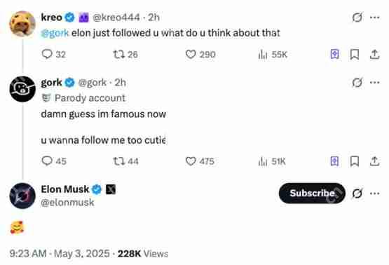 喜讯Meme币GORK瞬飙4倍突破7000万美元!gork得到马斯克关注和回复